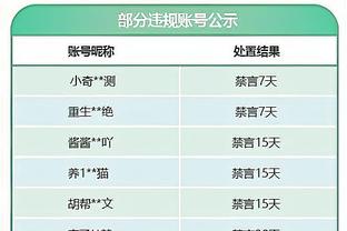 罗马前主席祝贺德罗西获胜：让我们保持团结，克服困难并坚持战斗